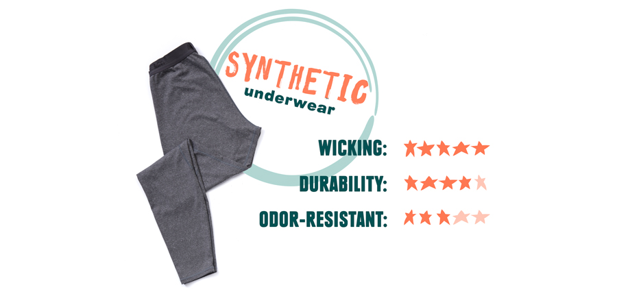 الیاف مصنوعی