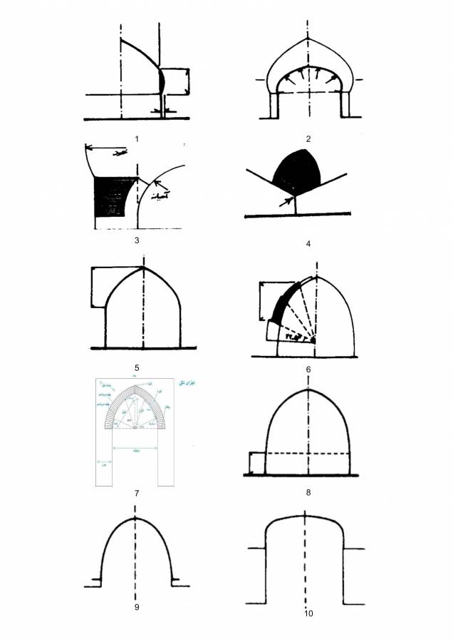 ax vazhe name haye maremati