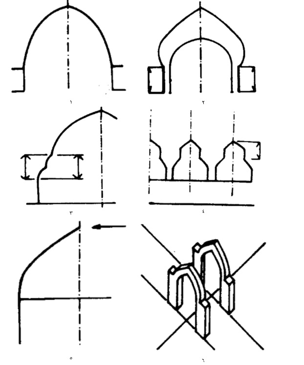 واژه نامه مرمت و معماری